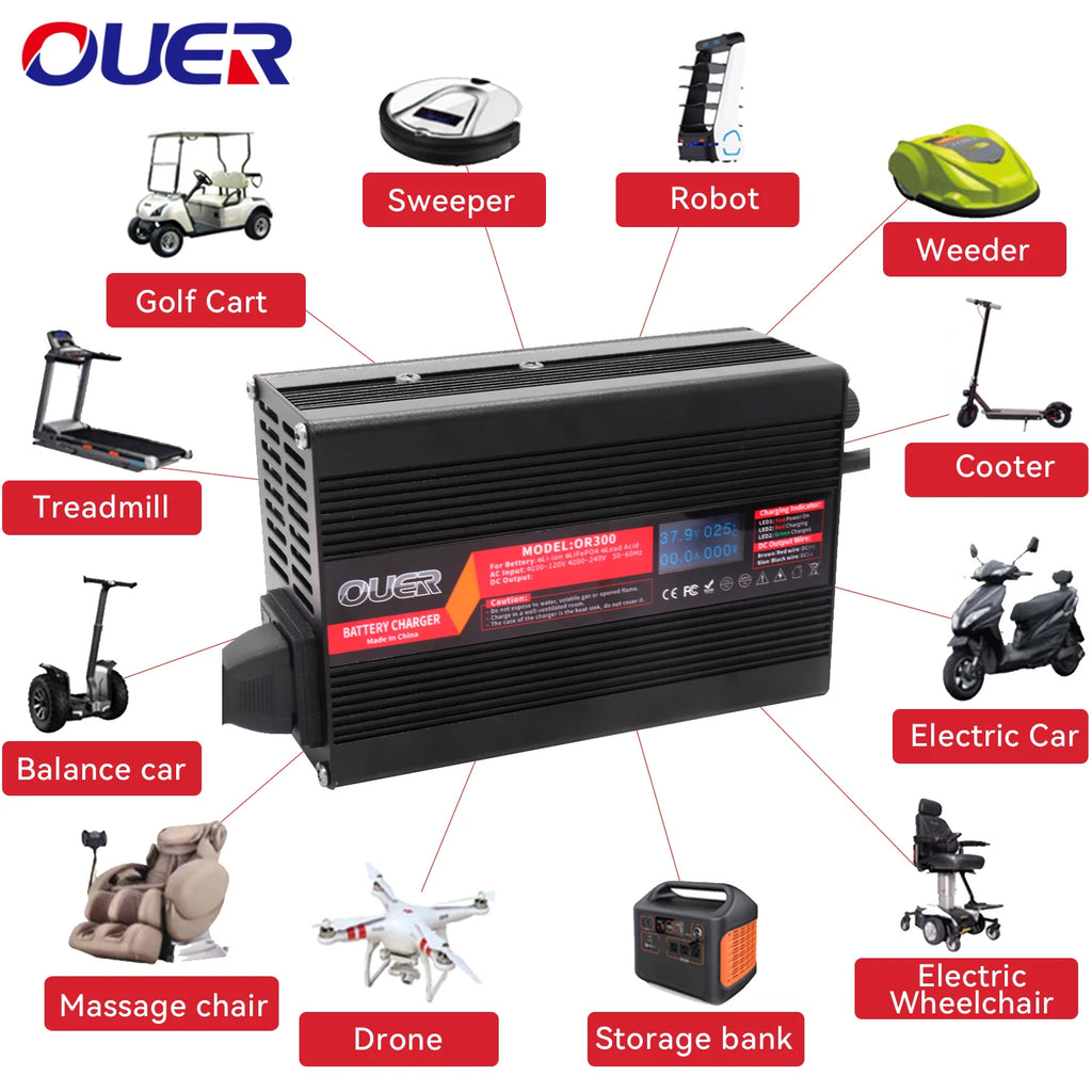 60V 4A Lead Acid AGM GEL VRLA OPZV Battery Charger Usd For 60V Battery Charger With OLED Display