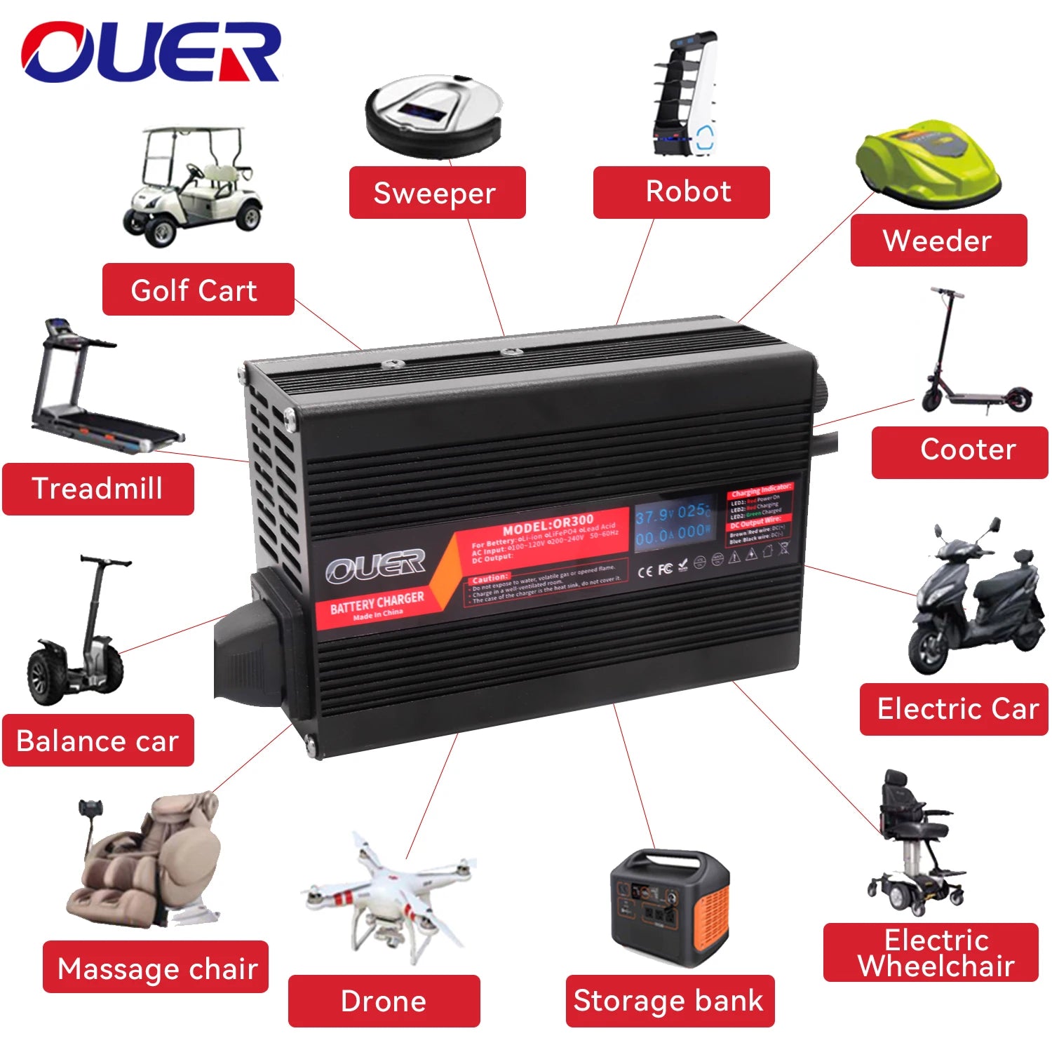 60V 4A Lead Acid AGM GEL VRLA OPZV Battery Charger Usd For 60V Battery Charger With OLED Display