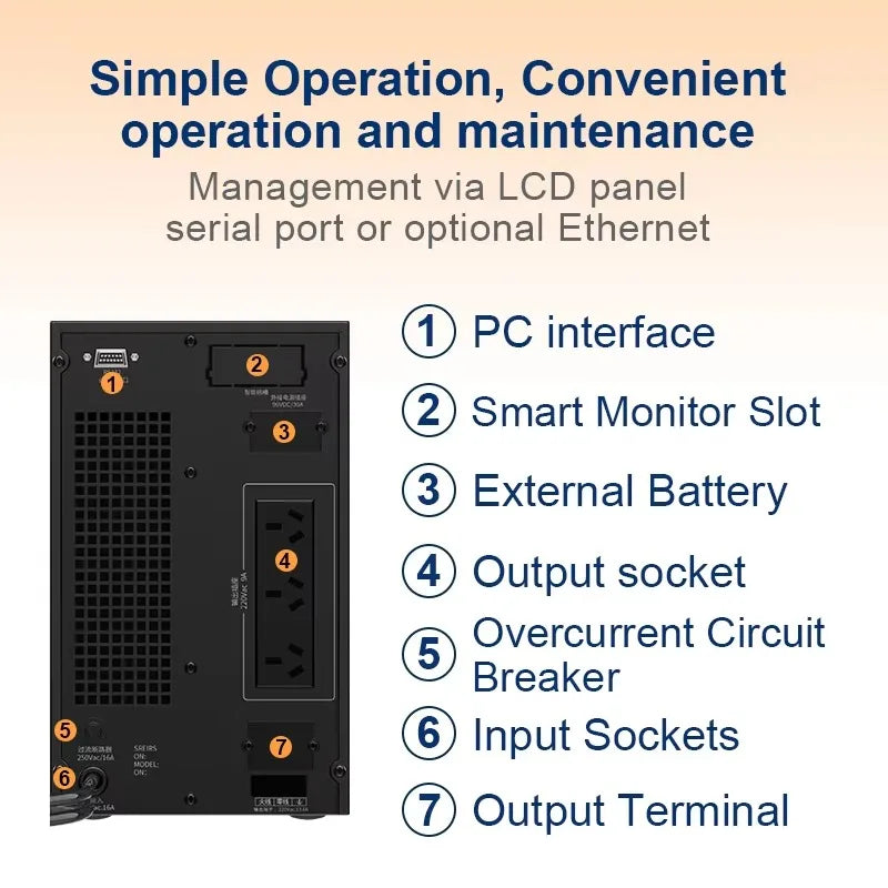 Online Uninterruptible Power Supply UPS Pure Sine Wave 110V/220V Single-phase UPS Power Supply with SNMP Card