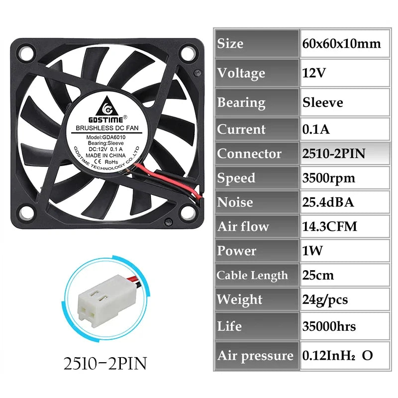 2 Pieces Gdstime 2Pin DC 5V 12V 24V 24 Volt 6cm 60x60x10mm 60mm Dual Ball Bearing Brushless Cooling Fan 60mm x 10mm  Cooler