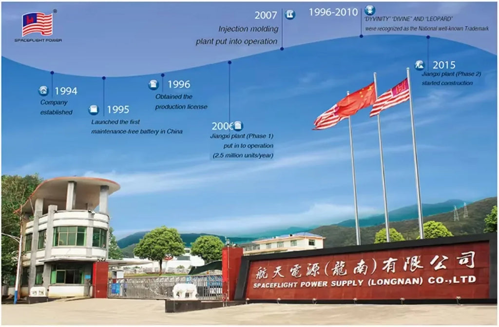 12V 10ah price 20hr power supply, with spare Vrla solar panel deep cycle rechargeable sealed lead acid Ups battery