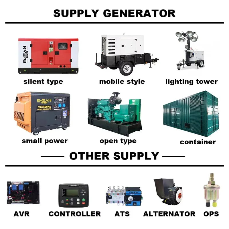 15kw Super Silent Diesel Generator Set Portable Small Power Diesel Generators Powerful Generator Super Silent 15Kw/20kw