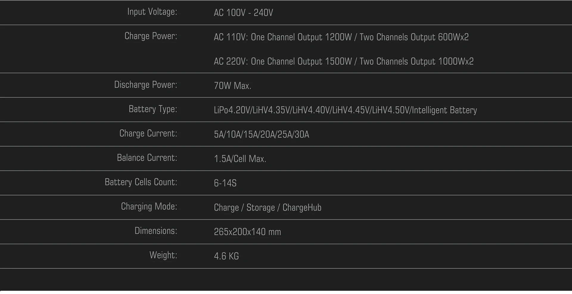 Ultra PowerUP2000-14S Universal AC High Power Charger 4.5V High Voltage